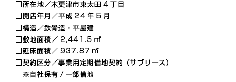 □所在地／木更津市東太田4丁目
□開店年月／平成24年5月
□構造／鉄骨造・平屋建
□敷地面積／2,441.5㎡
□延床面積／937.87㎡
□契約区分／事業用定期借地契約（サブリース）
　※自社保有/一部借地