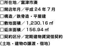 □所在地／富津市湊
□開店年月／平成24年7月
□構造／鉄骨造・平屋建
□敷地面積／1,230.16㎡
□延床面積／156.94㎡
□契約区分／定期建物賃貸借契約
（土地・建物の譲渡・借地）