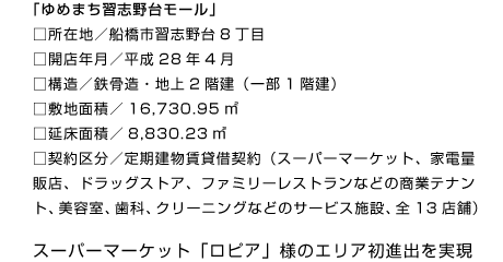 「ゆめまち習志野台モール」
□所在地／船橋市習志野台8丁目
□開店年月／平成28年4月
□構造／鉄骨造・地上2階建（一部1階建）
□敷地面積／16,730.95㎡
□延床面積／8,830.23㎡
□契約区分／定期建物賃貸借契約（スーパーマーケット、家電量販店、ドラッグストア、ファミリーレストランなどの商業テナント、美容室、歯科、クリーニングなどのサービス施設、全13店舗）
／スーパーマーケット「ロピア」様のエリア初進出を実現