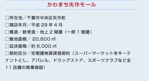 かわまち矢作モール／□所在地／千葉市中央区矢作町
□開店年月／平成29年4月
□構造／鉄骨造・地上2階建（一部1階建）
□敷地面積／20,800㎡
□延床面積／約8,000㎡
□契約区分／定期建物賃貸借契約（スーパーマーケットをキーテナントとし、アパレル、ドラッグストア、スポーツクラブなど全11店舗の商業施設）