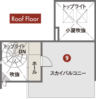 Roof floor