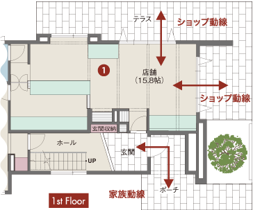 店舗併用3階建て住宅 新昭和ハウジングスクエア