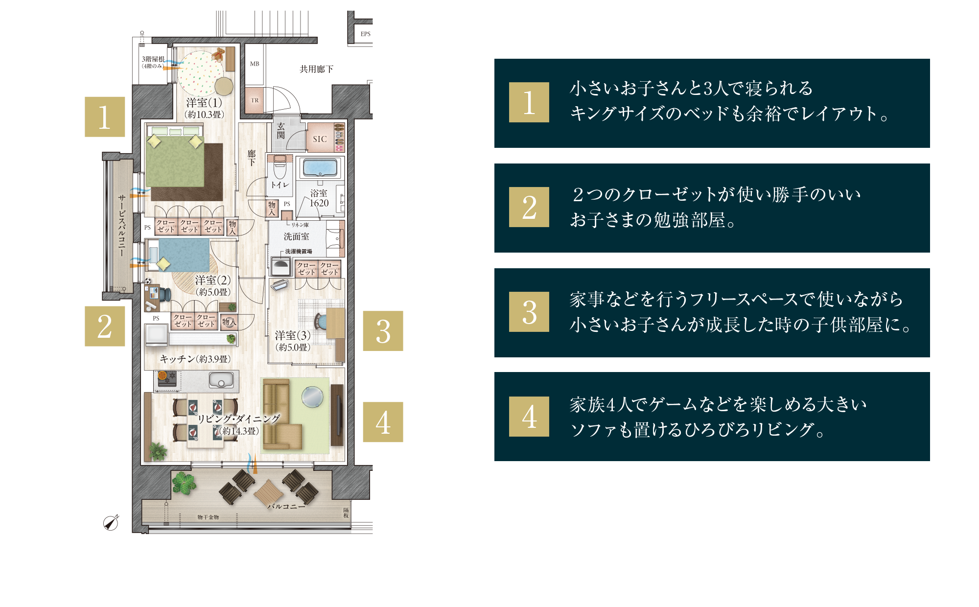 【1】小さいお子さんと3人で寝られるキングサイズのベッドも余裕でレイアウト。
											【2】2つのクローゼットが使い勝手のいいお子さまの勉強部屋。
											【3】家事などを行うフリースペースで使いながら小さいお子さんが成長した時の子供部屋に。
											【4】家族4人でゲームなどを楽しめる大きいソファも置けるひろびろリビング。