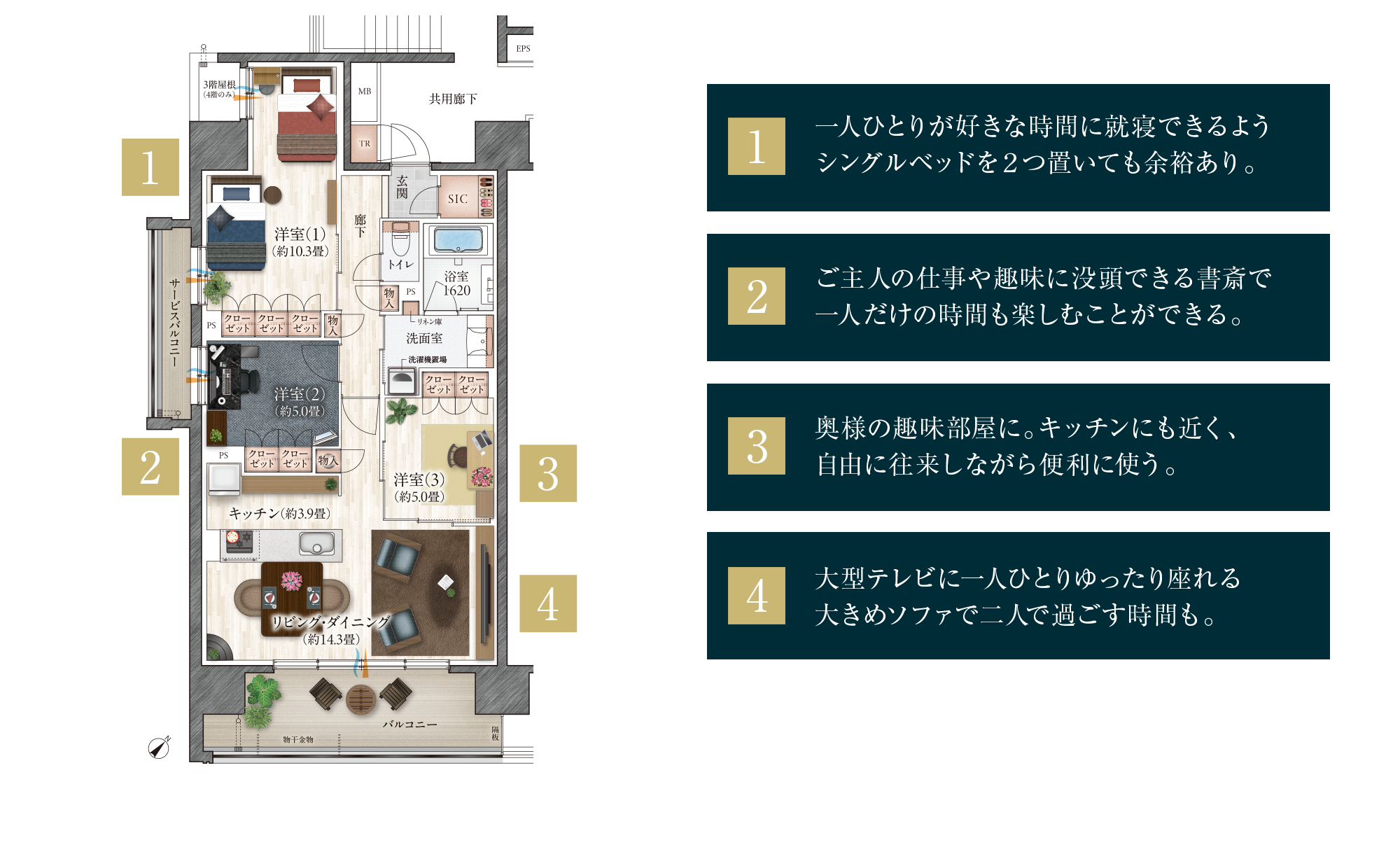【1】一人ひとりが好きな時間に就寝できるようシングルベッドを2つ置いても余裕あり。
											【2】ご主人の仕事や趣味に没頭できる書斎で一人だけの時間も楽しむことができる。
											【3】奥様の趣味部屋に。キッチンにも近く、自由に往来しながら便利に使う。
											【4】大型テレビに一人ひとりゆったり座れる大きめソファで二人で過ごす時間も。