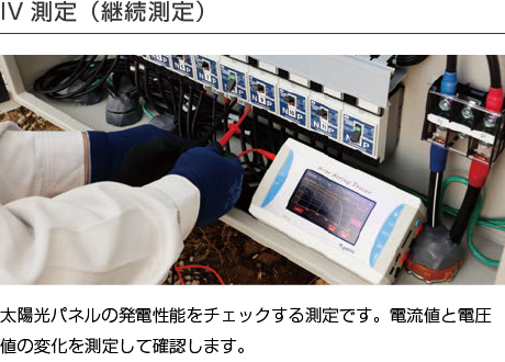 IV測定（継続測定）