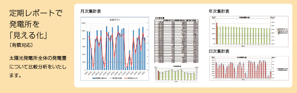 定期レポートで発電所を「見える化」