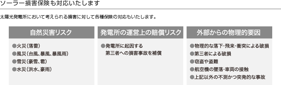 ソーラー損害保険も対応いたします