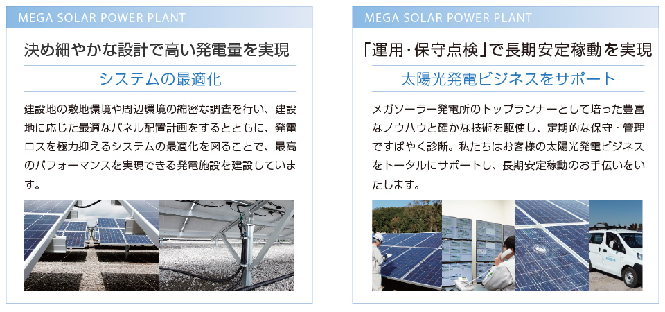 決め細やかな設計で高い発電量を実現／システムの最適化　　｢運用･保守点検｣で長期安定稼動を実現／太陽光発電ビジネスをサポート