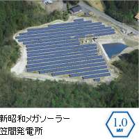 新昭和メガソーラー 笠間発電所