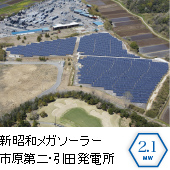 新昭和メガソーラー 市原第二・引田発電所