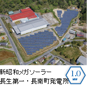 新昭和メガソーラー 長生第一・長南町発電所