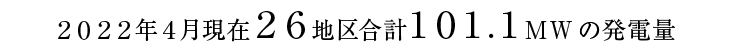 2022年4月現在26地区合計101.1MWの発電量