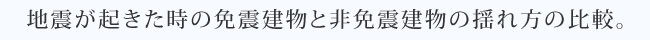 地震が起きた時の免震建物と非免震建物の揺れ方の比較。