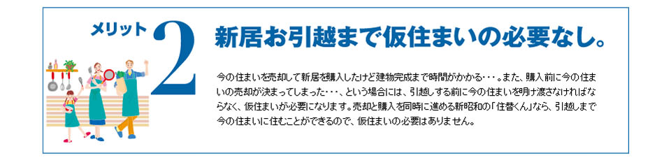 住み替えシステム紹介（3）