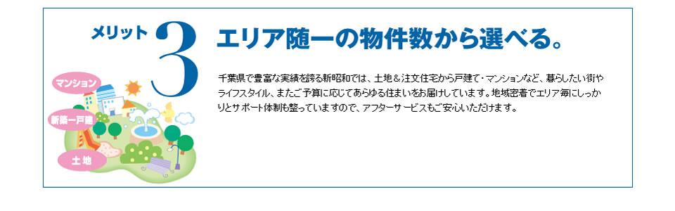 住み替えシステム紹介（4）