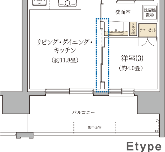 Etype ウォールドア対象箇所