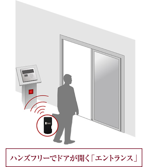 ハンズフリーでドアが開く「エントランス」