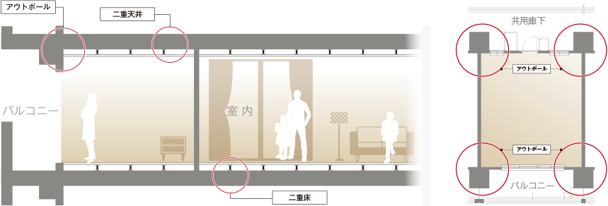 アウトポール