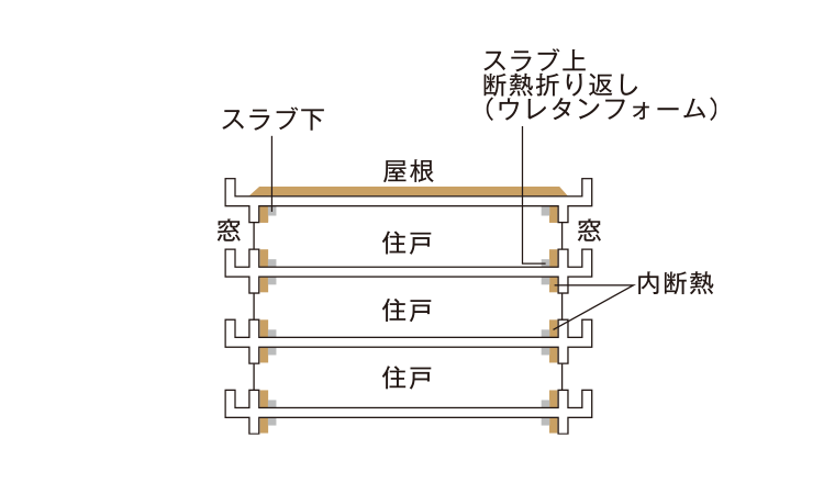 断熱材