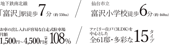 地下鉄南北線「富沢」駅徒歩7分（約550m） / 仙台市立富沢小学校徒歩6分（約460m） / お車の出し入れが容易な自走式駐車場108% / 2LDK（60.31㎡）～4LDK（86.64㎡）全16邸多彩な15タイプ