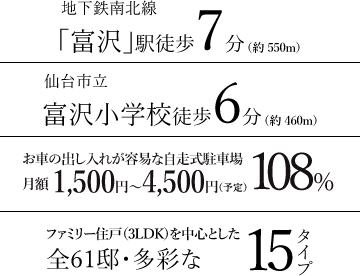 地下鉄南北線「富沢」駅徒歩7分（約550m） / 仙台市立富沢小学校徒歩6分（約460m） / お車の出し入れが容易な自走式駐車場108% / 2LDK（60.31㎡）～4LDK（86.64㎡）全16邸多彩な15タイプ