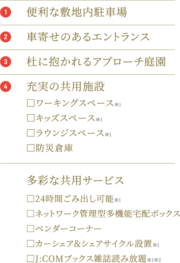 便利な敷地内駐車場