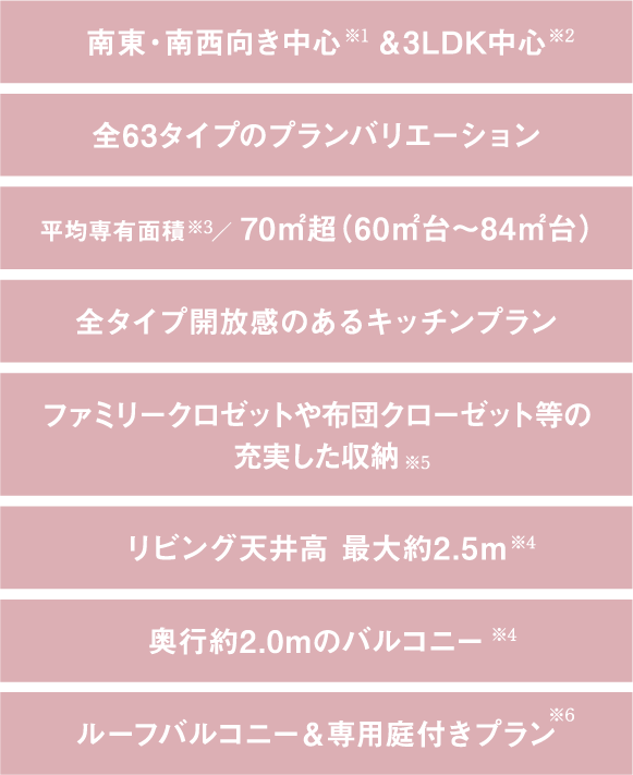 南東、南西向き、3LDK中心