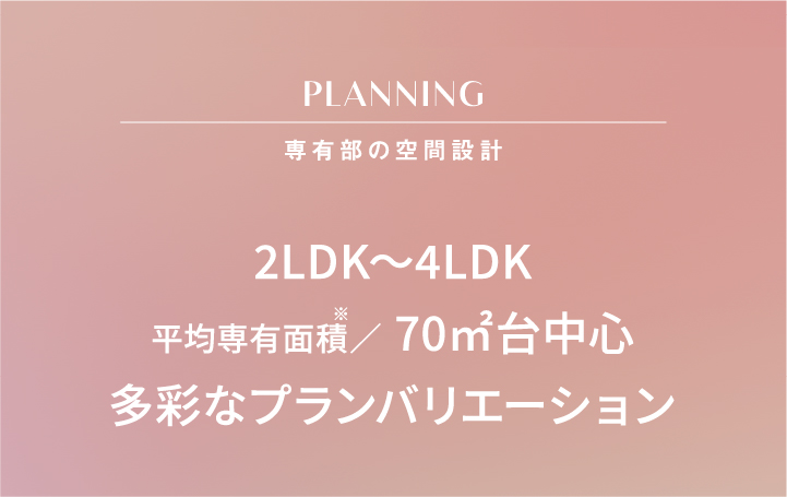 プランニング