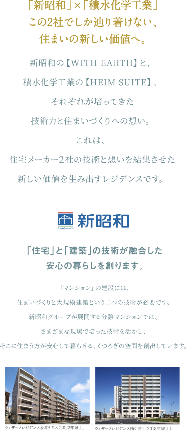 ブランド説明